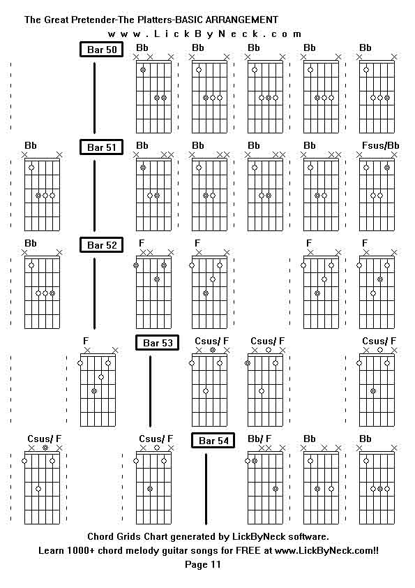 Chord Grids Chart of chord melody fingerstyle guitar song-The Great Pretender-The Platters-BASIC ARRANGEMENT,generated by LickByNeck software.